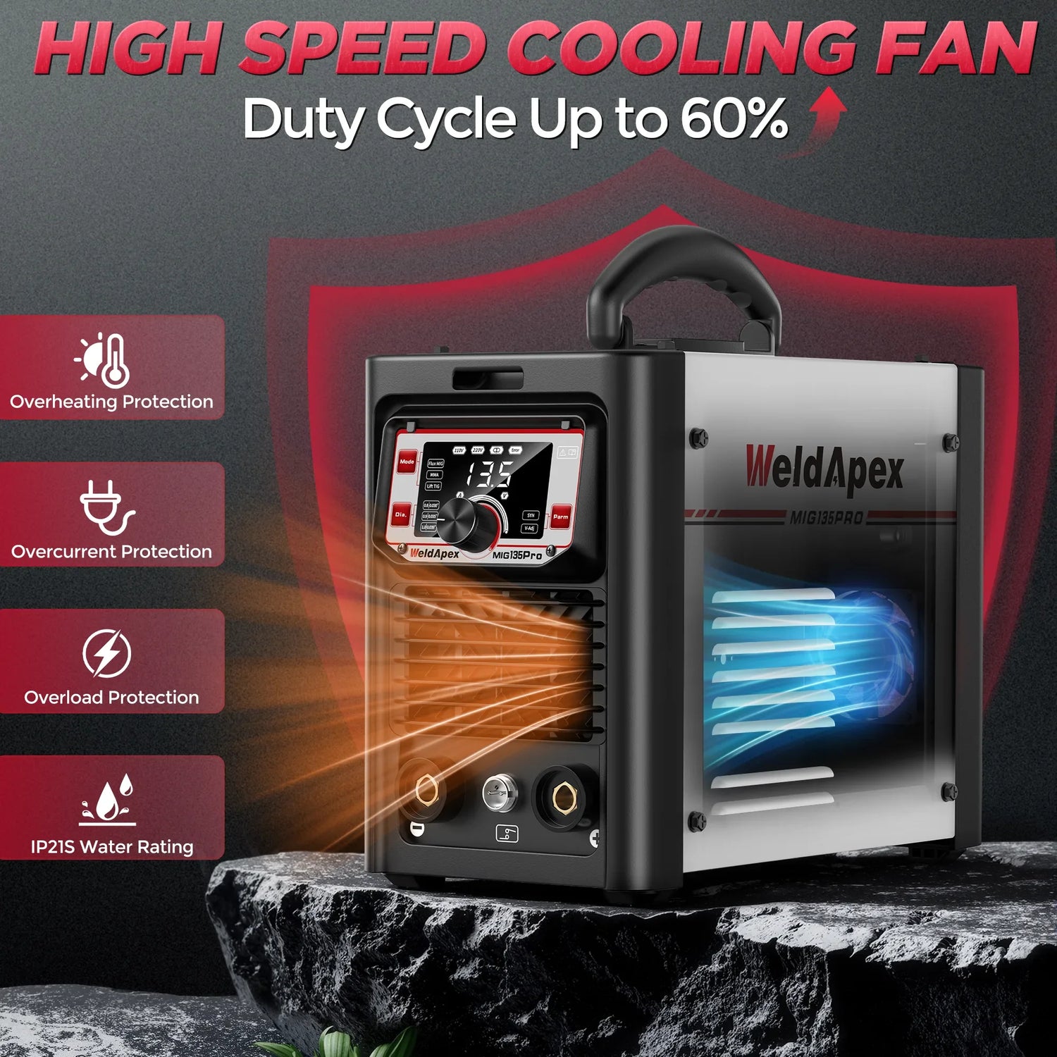 Infographic: WeldApex MIG135 Pro high-speed cooling fan, up to 60% duty cycle, IP21S and protection