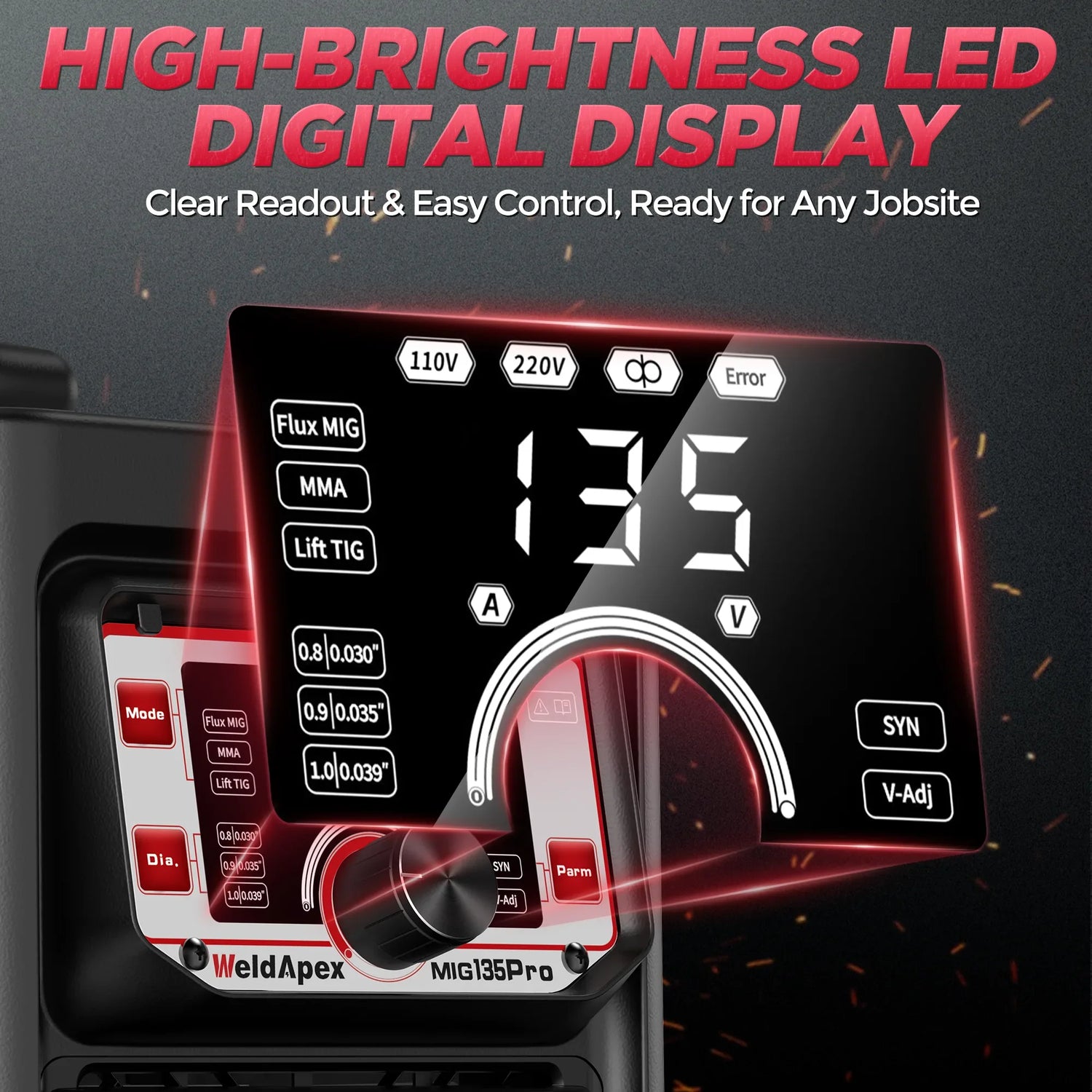 Infographic: WeldApex MIG135 Pro high-brightness LED digital display and simple control panel